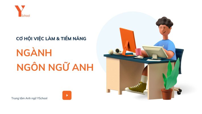 Cơ hội việc làm và tiềm năng phát triển của Ngành Ngôn Ngữ Anh 2024