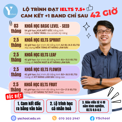 Khám phá hành trình chinh phục IELTS từ 0 - 5.5 hiệu quả, chuẩn xác