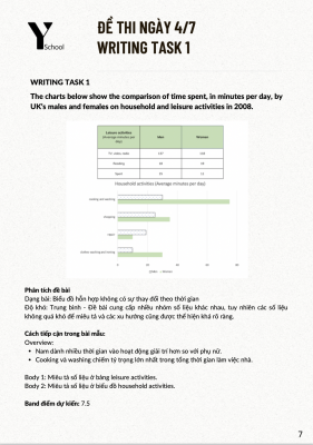 FREE EBOOK: SPEAKING & WRITING RECENT ACTUAL TESTS – 7/2024